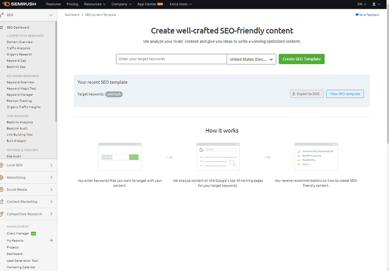 SEMrush SEO Content Template