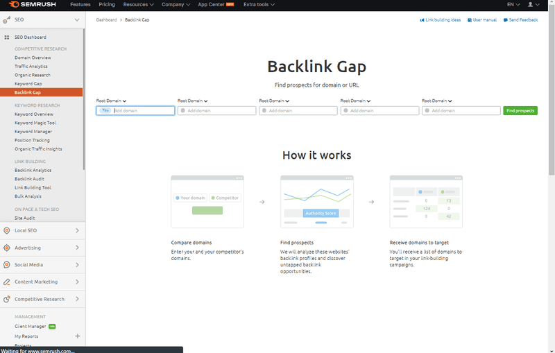 semrush Backlink Gap